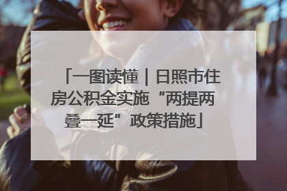 一图读懂｜日照市住房公积金实施“两提两叠一延”政策措施